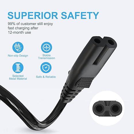 5ft 2 Prong AC Power Cord Fit for Break X1 - Ikarao